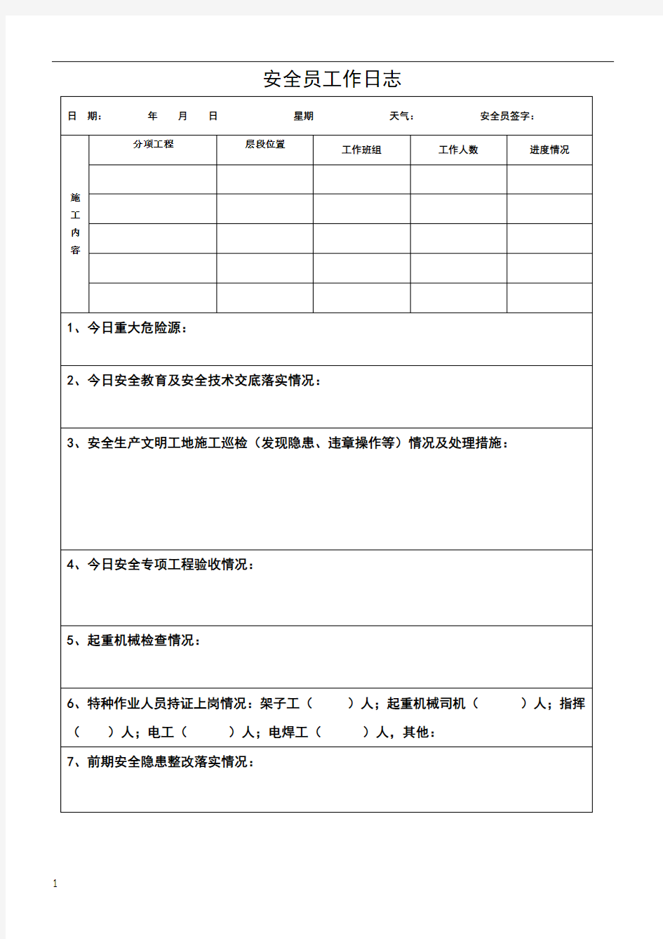 建筑工程专职安全员工作日志