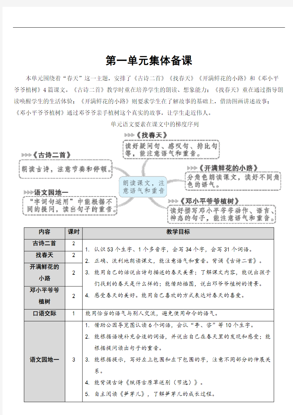 部编版小学语文二年级下册1 古诗二首【教案】