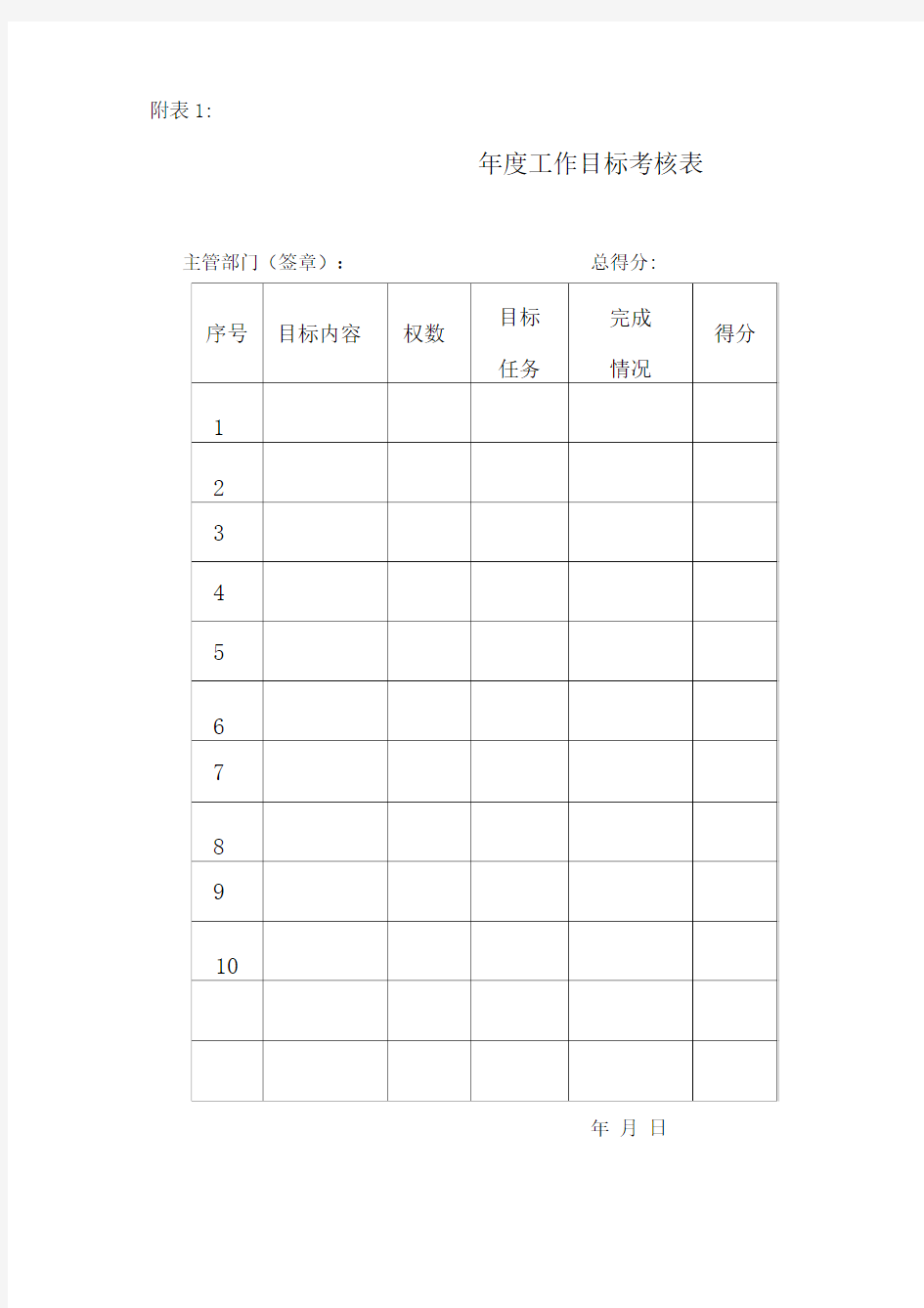 年度工作目标考核表