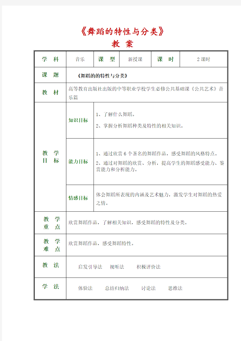 《公共艺术音乐篇》全套教案(第四单元舞蹈的魅力)资料