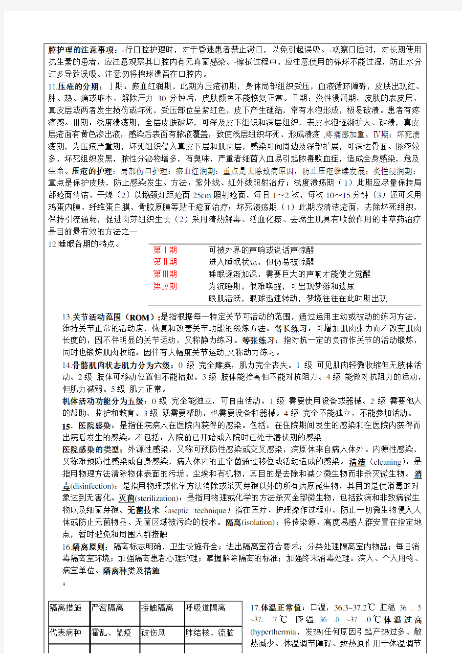 医院基础护理学知识点归纳总结