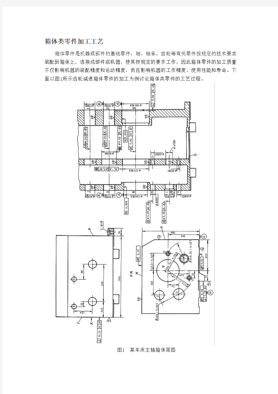 典型零件加工工艺