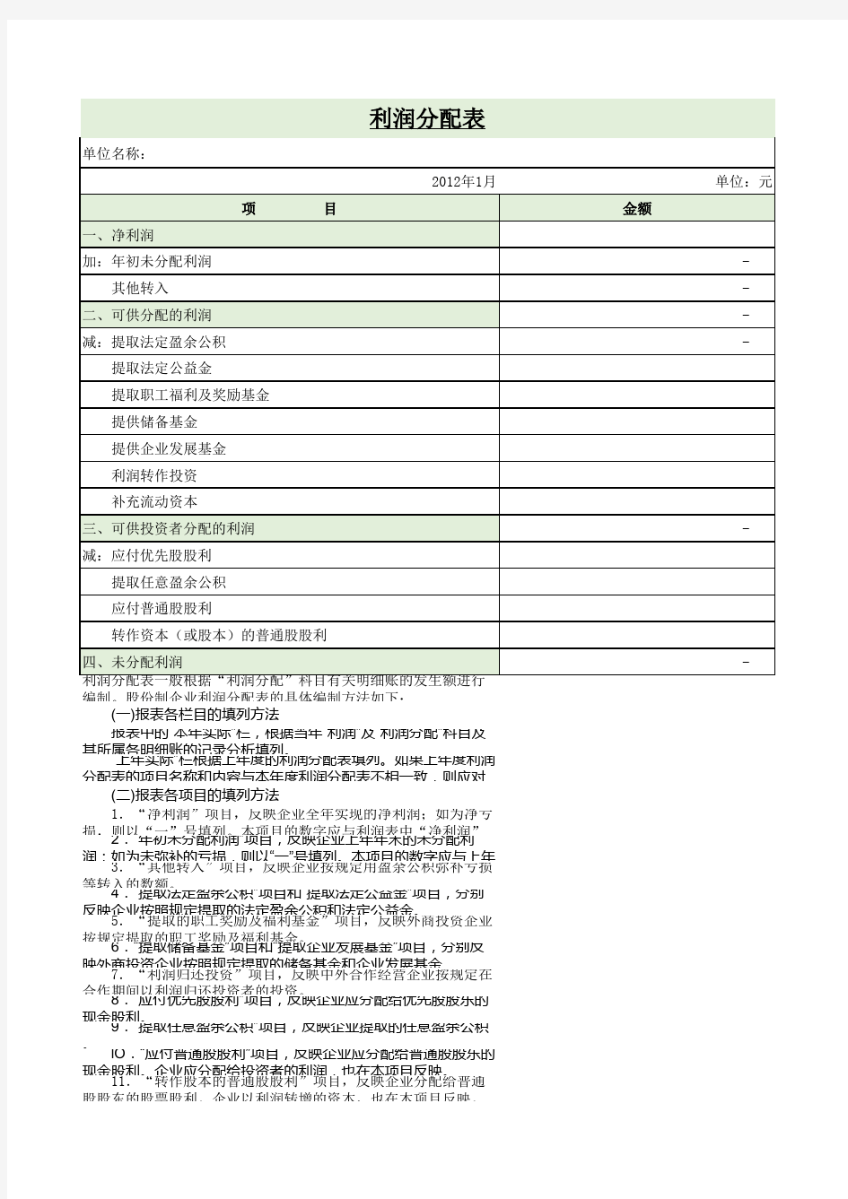 利润分配表模板表格