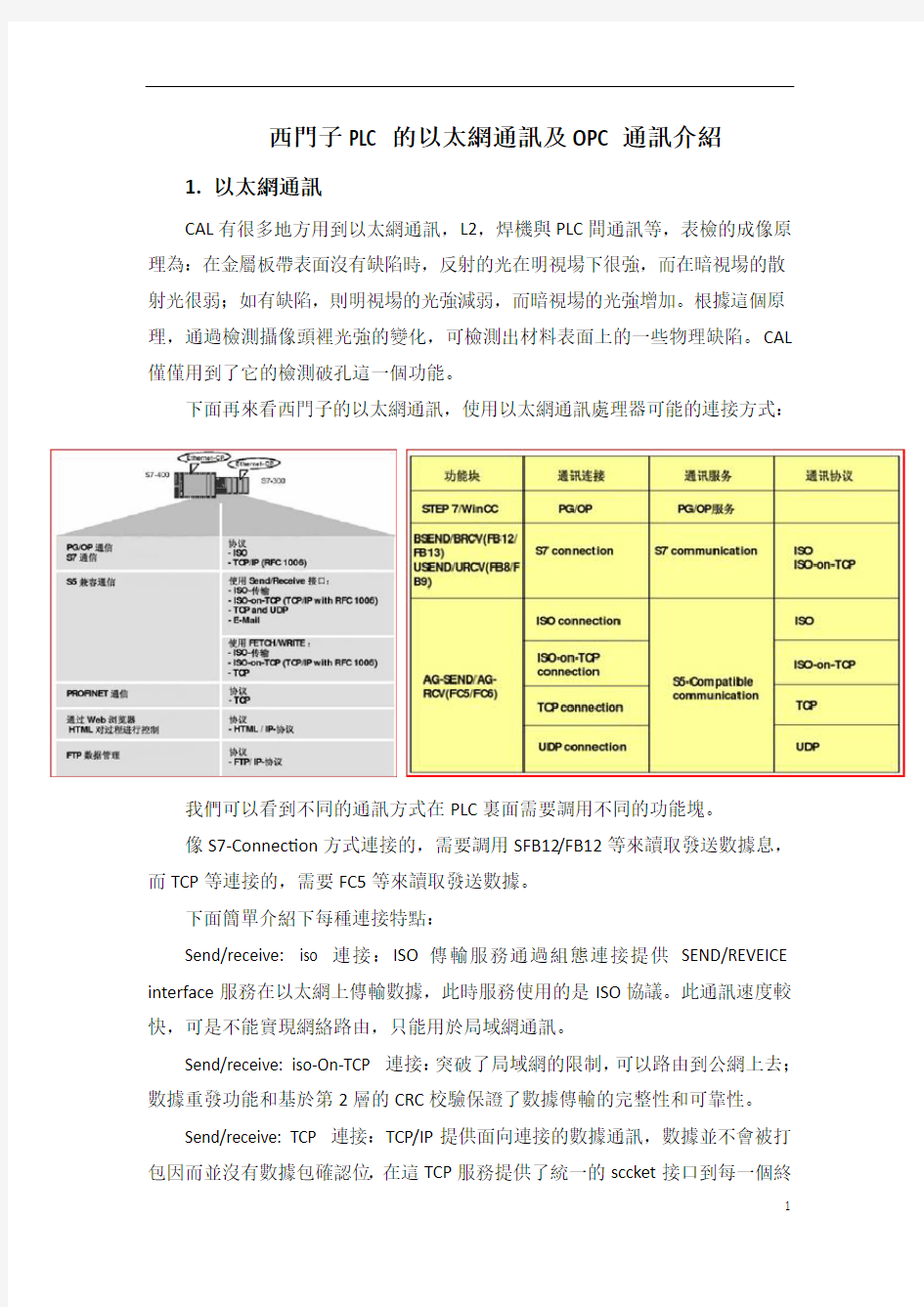 西门子PLC的以太网通讯及OPC通讯介绍