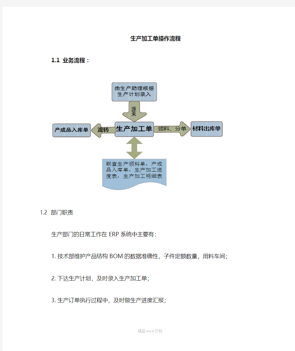 生产加工单主要操作流程