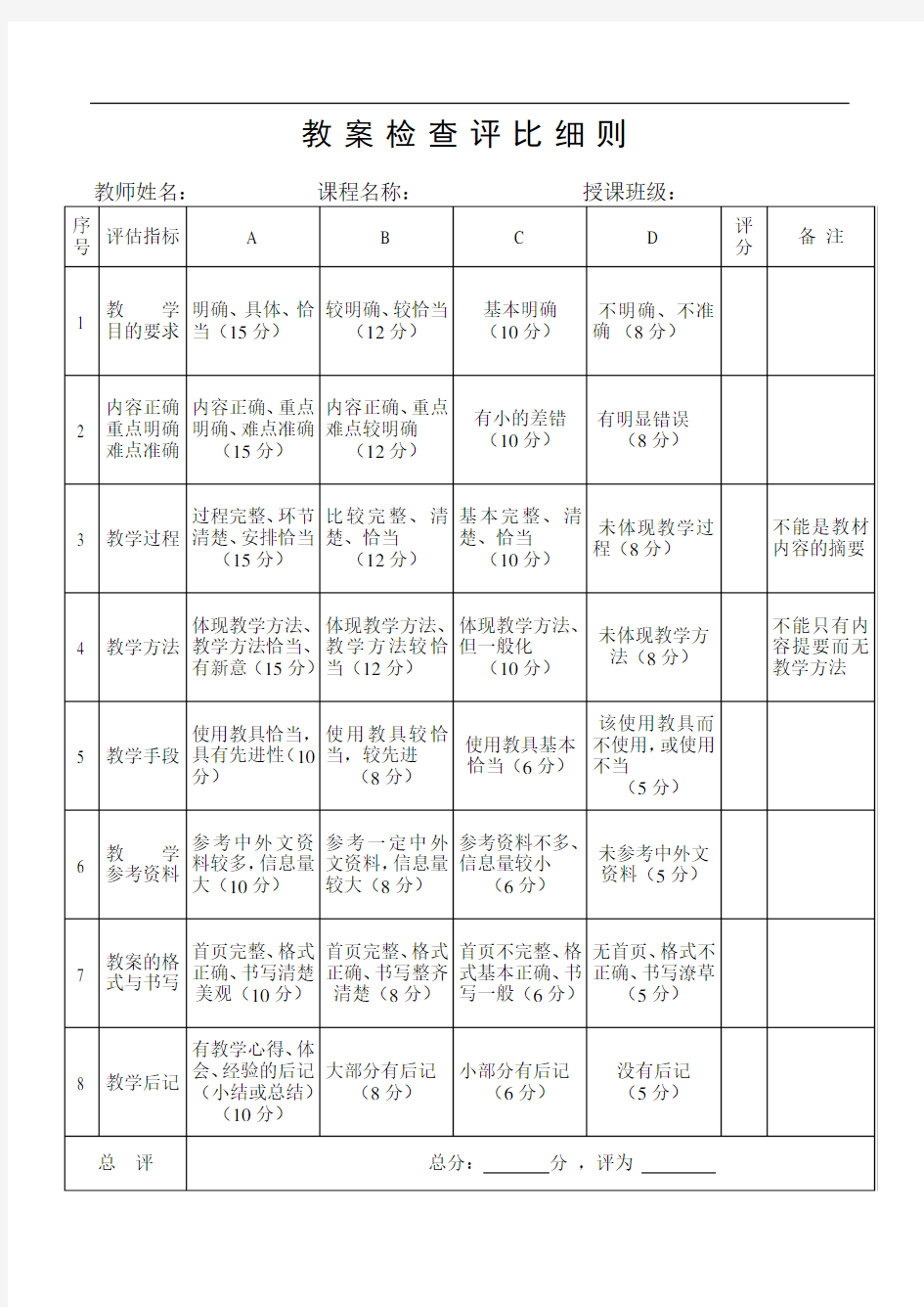 教案检查评比细则