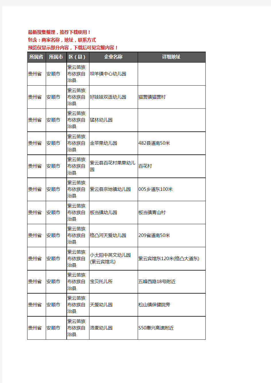 新版贵州省安顺市紫云苗族布依族自治县幼儿园企业公司商家户名录单联系方式地址大全29家