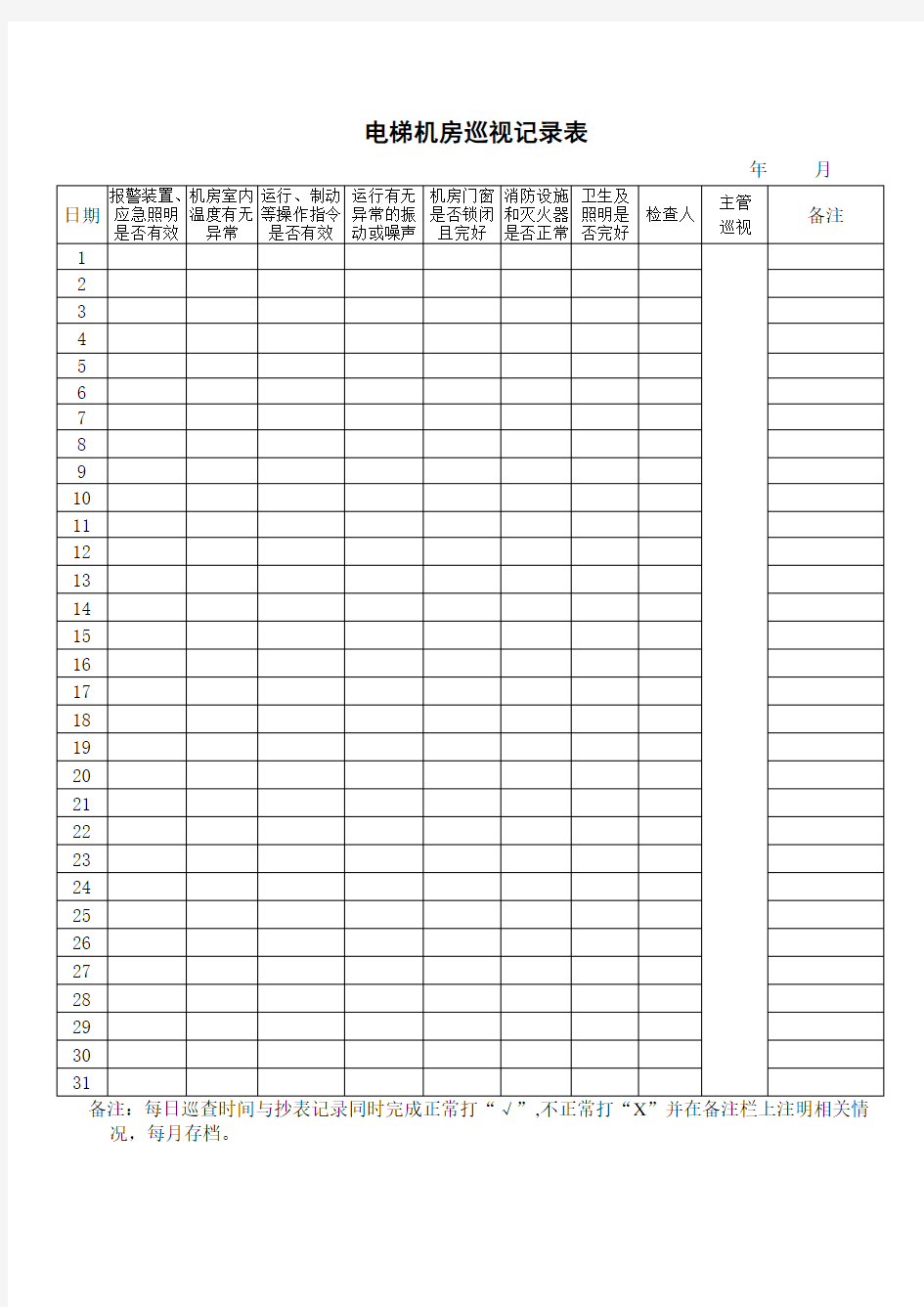 电梯机房巡视记录表