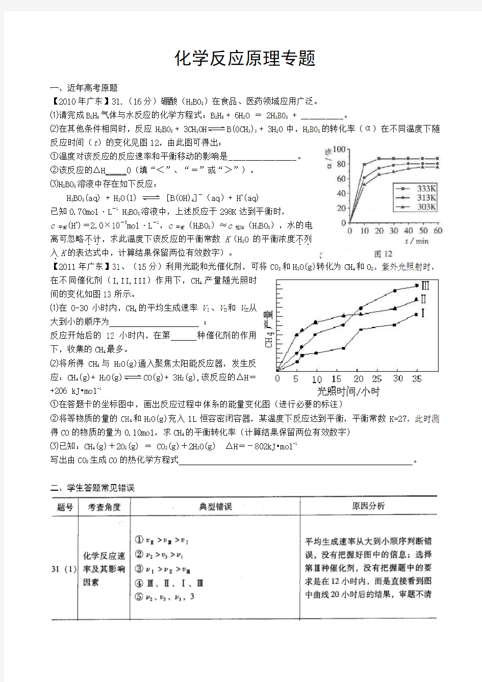 高三复习化学反应原理专题