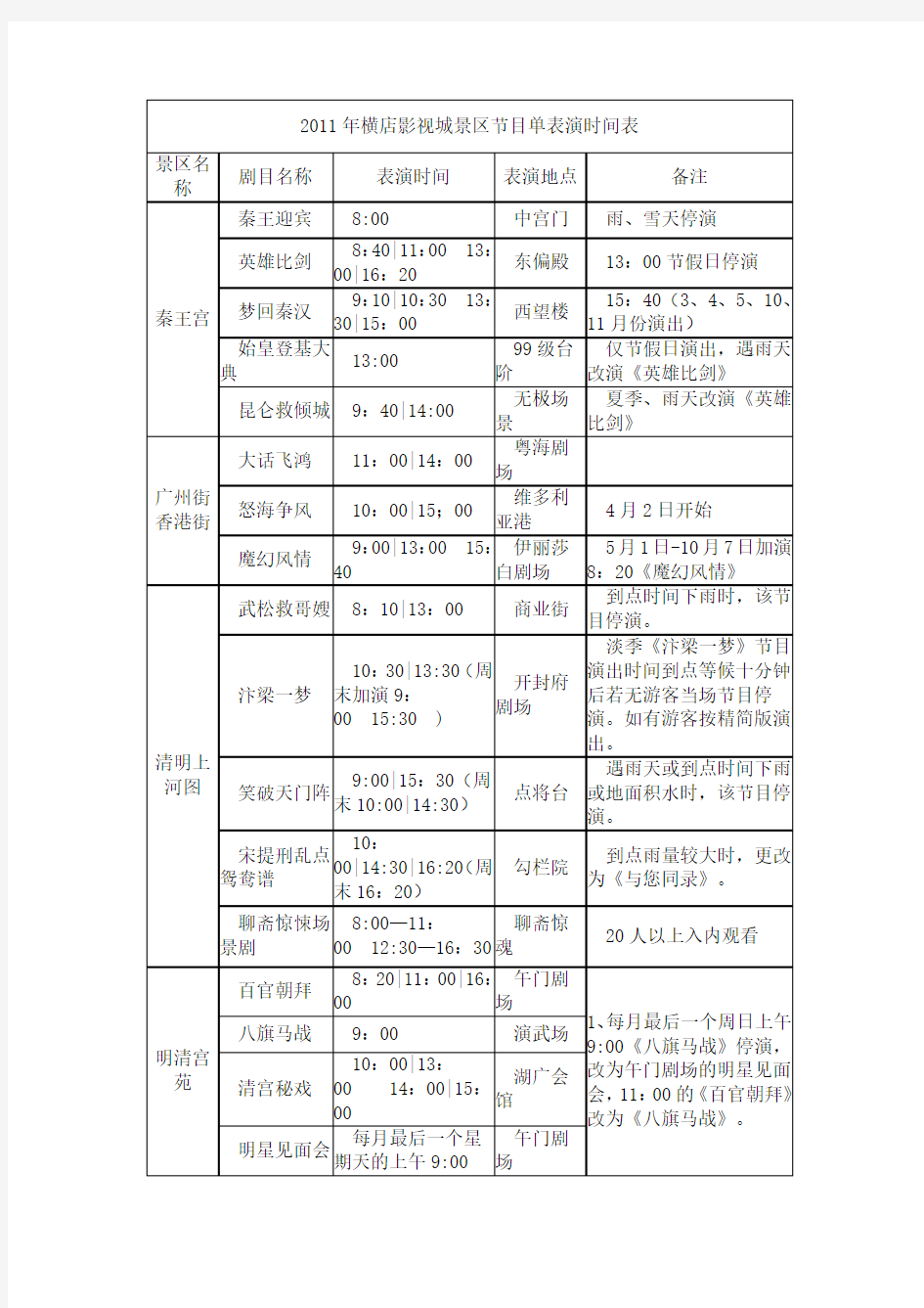 横店影视城景区节目单表演时间表