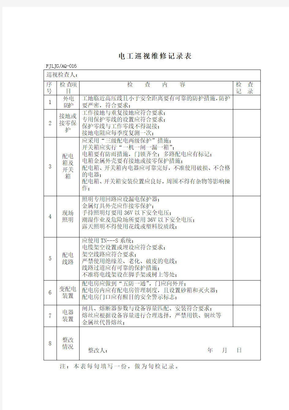 电工巡视维修记录表