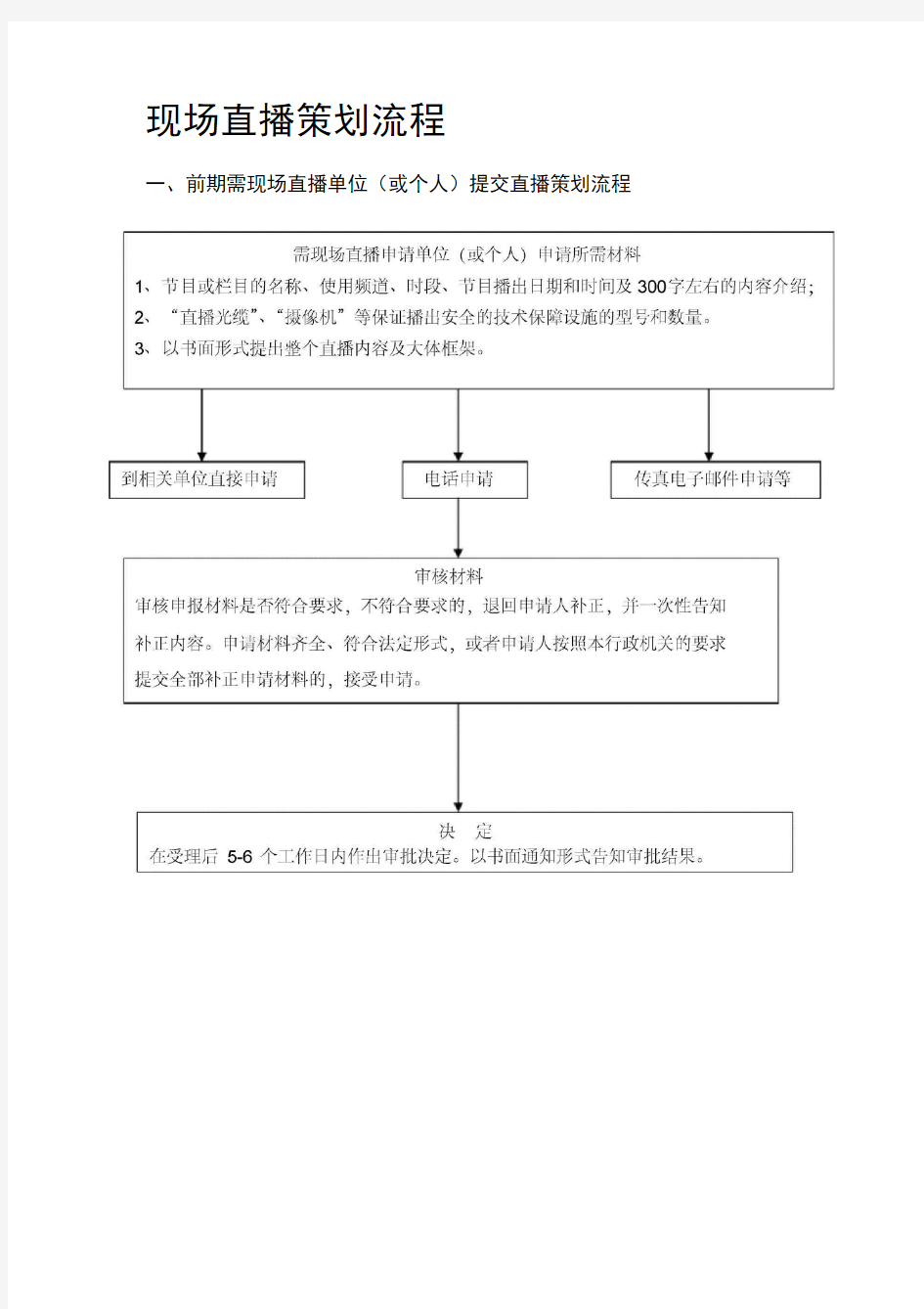 直播节目策划书