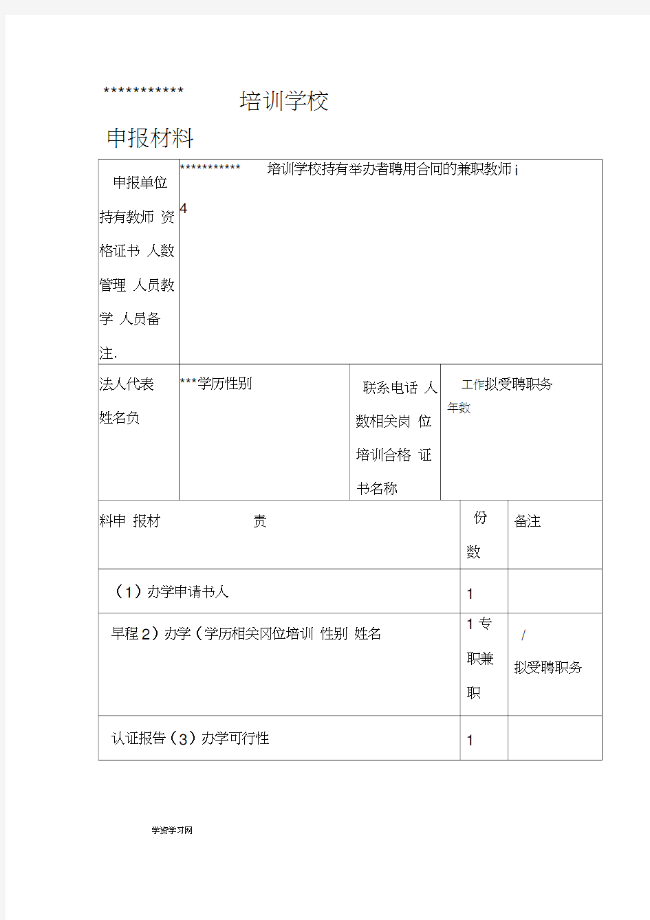 文化艺术培训学校申办材料