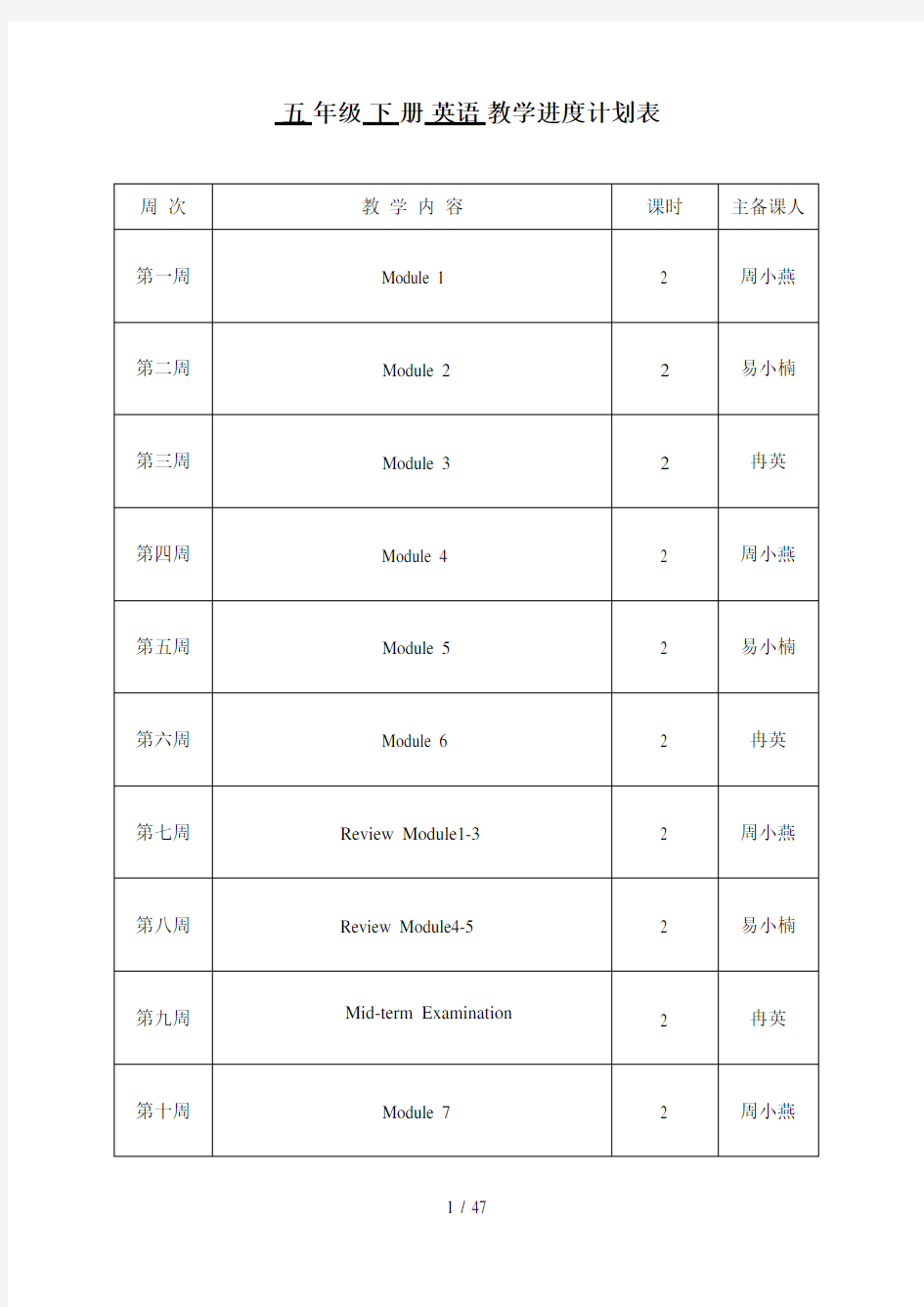 外研版三年级起点五年级下册英语集体备课教案