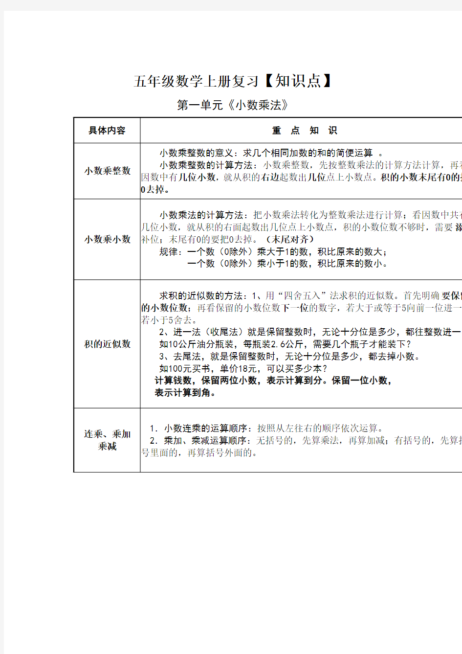 五年级数学上册知识点复习【表格版】