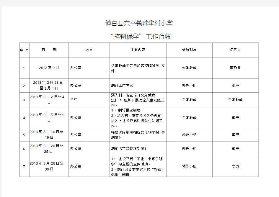 控辍保学工作台帐