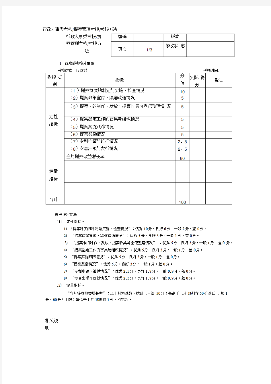 企业常用管理表格大全546