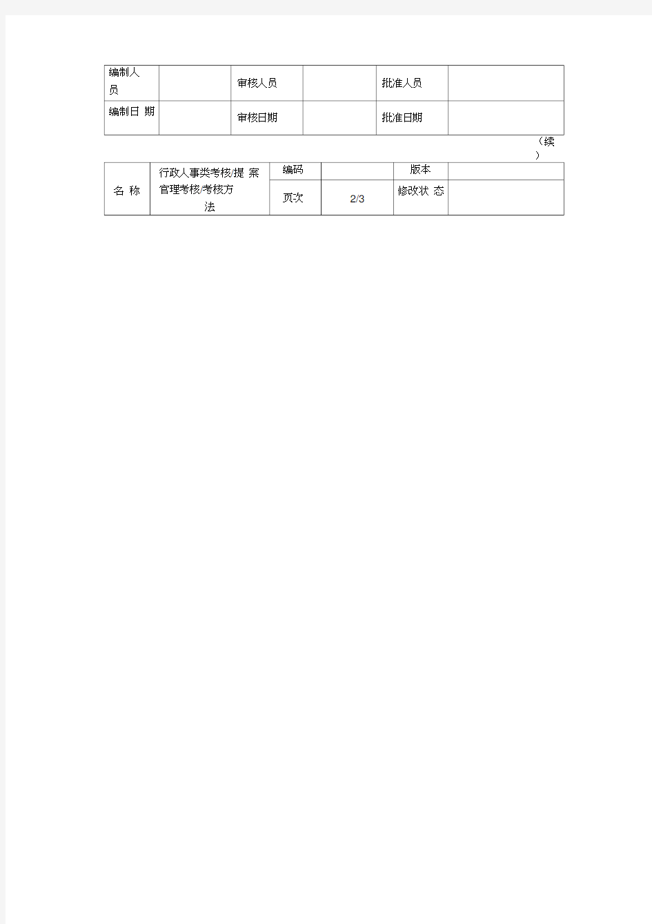 企业常用管理表格大全546