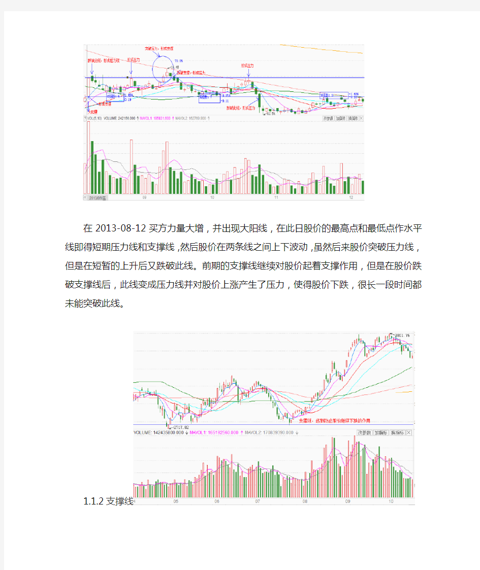 趋势线,支撑线和黄金分割线解读