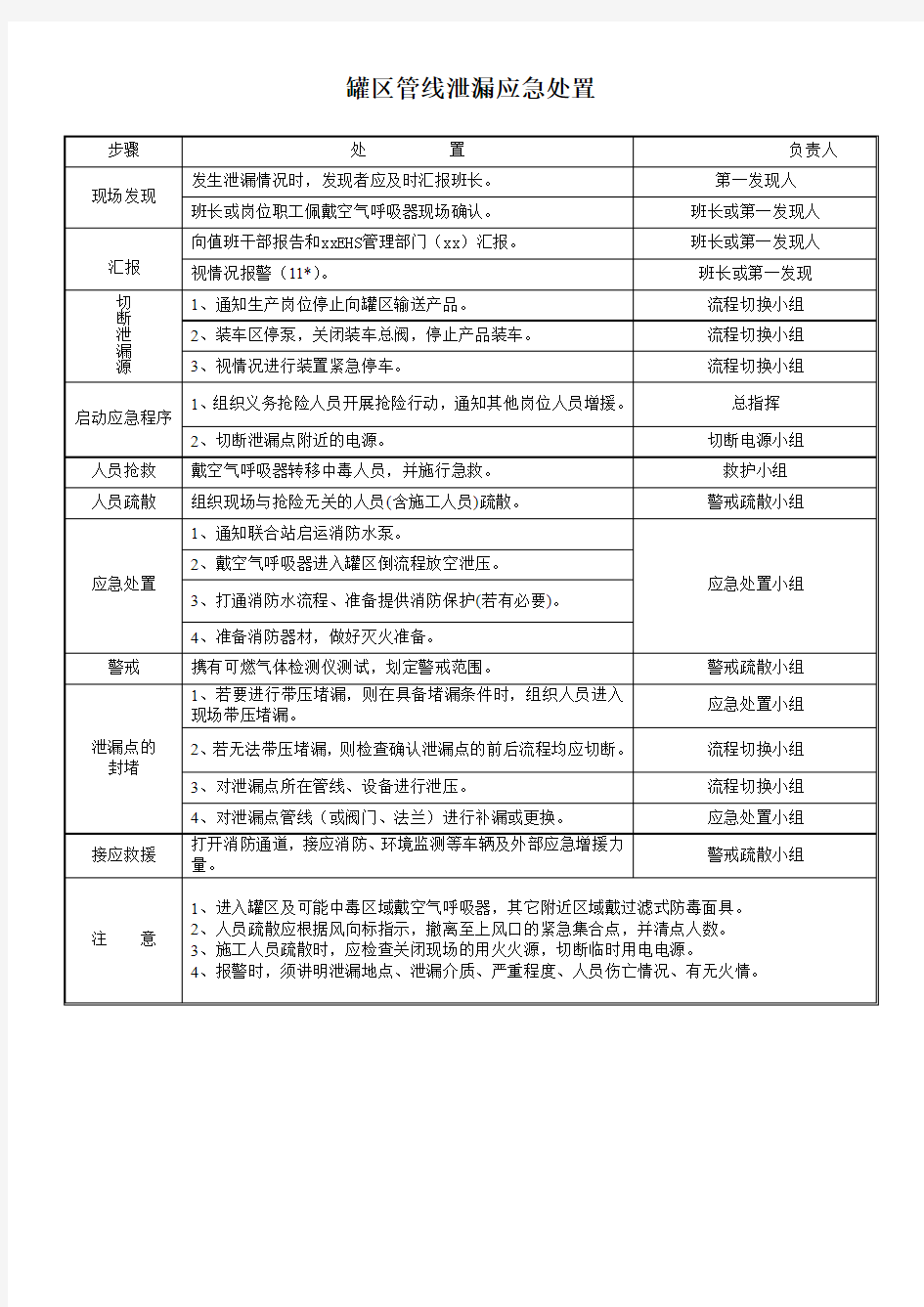 罐区管线泄漏应急处置