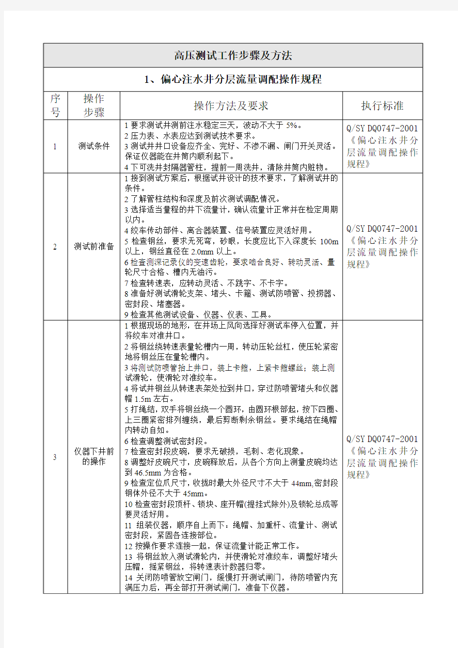 高压测试操作步骤及方法