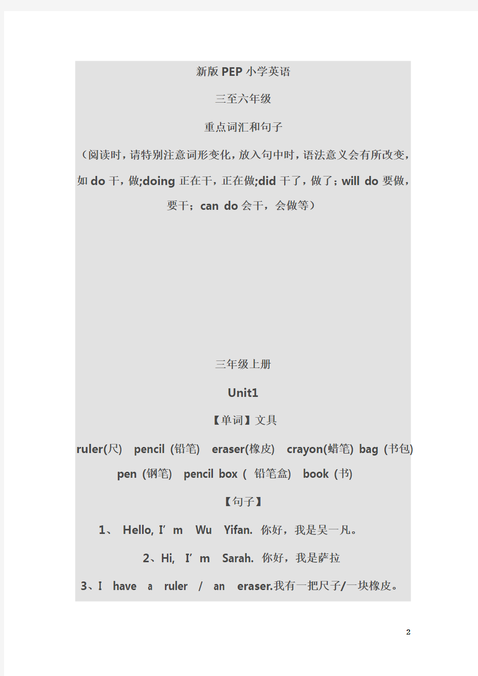 小学英语3-6年级句型大全