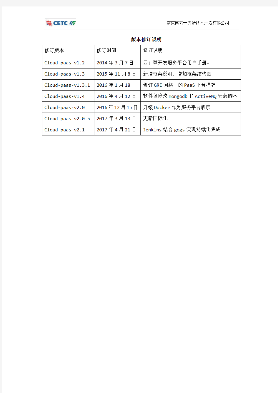 (完整word版)先电云计算开发服务平台用户手册-XianDian-Paas-v2.1