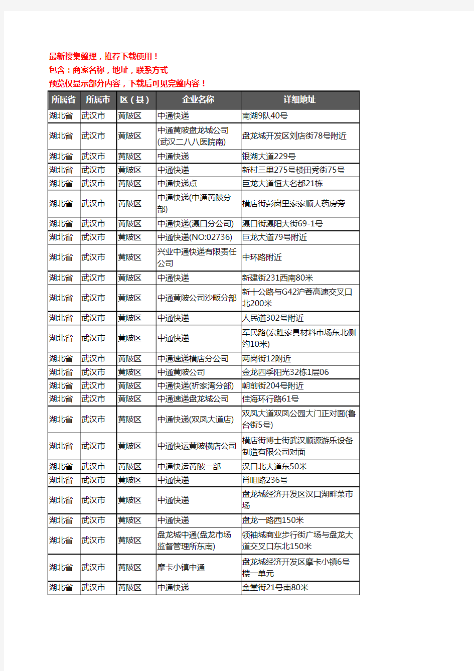 新版湖北省武汉市黄陂区中通快递企业公司商家户名录单联系方式地址大全41家