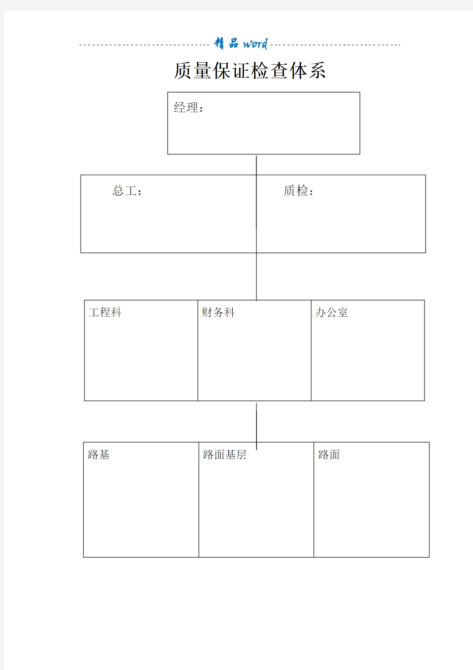 公路工程质量管理体系和质量管理制度90168