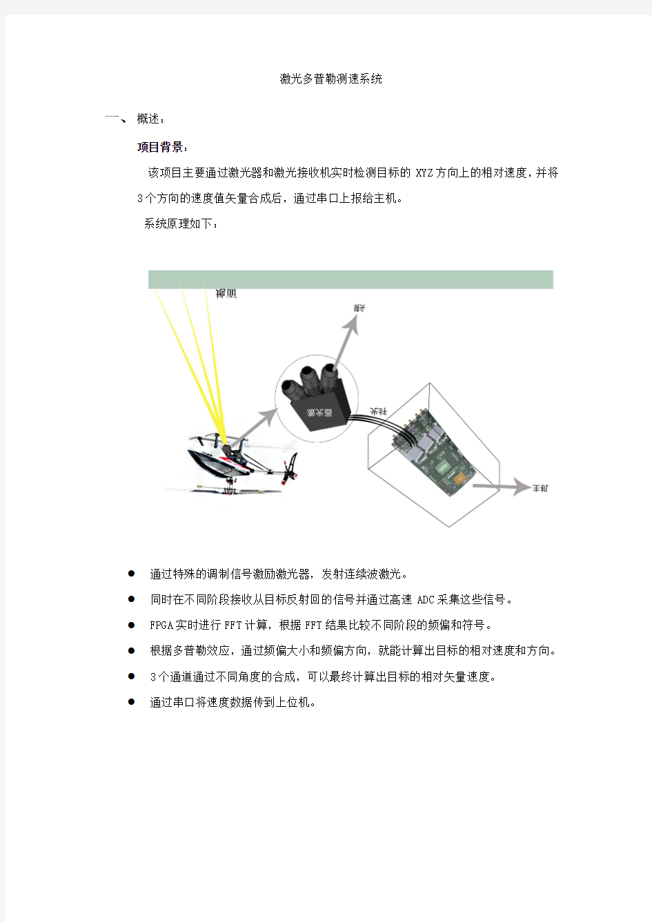 激光多普勒测速系统