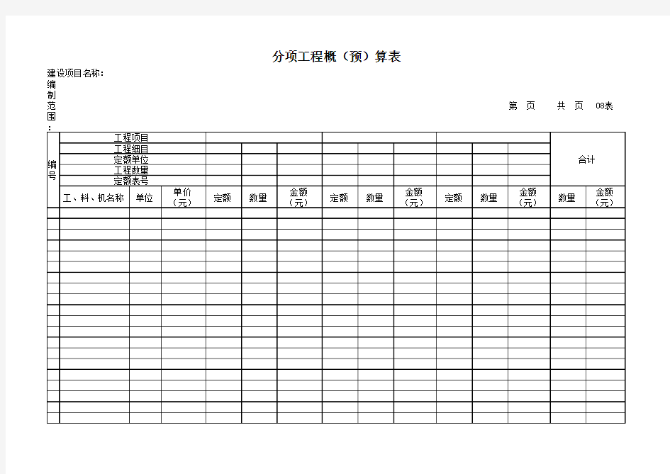 公路工程施工图预算表格(全套)