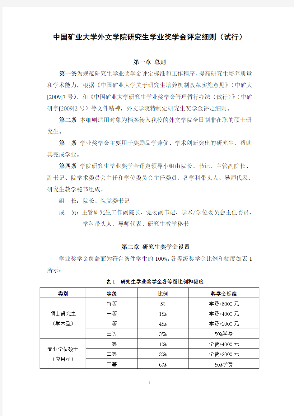 中国矿业大学外文学院研究生学业奖学金评定细则(试行)