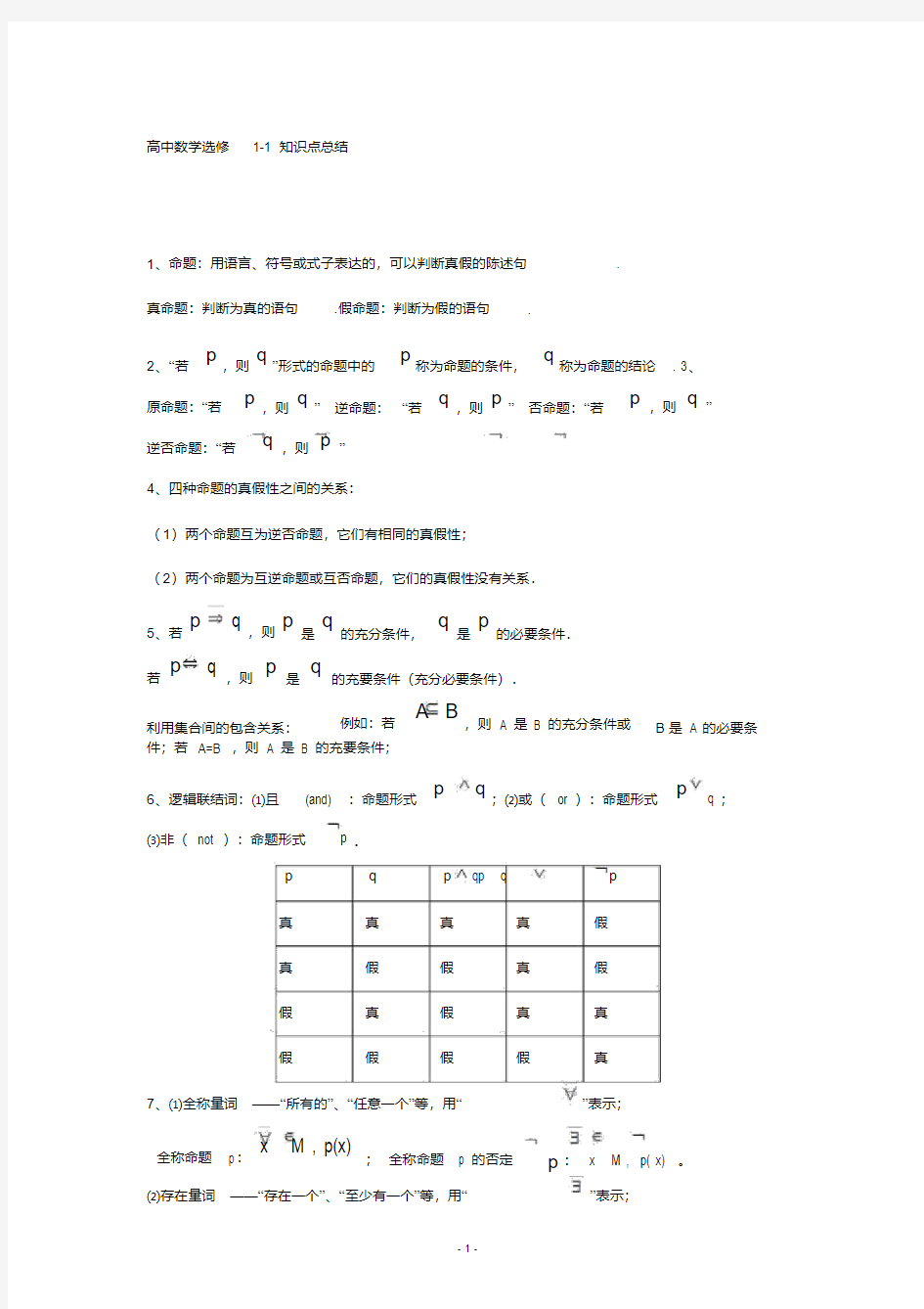 人教版高中数学选修1-1知识点总结..pdf