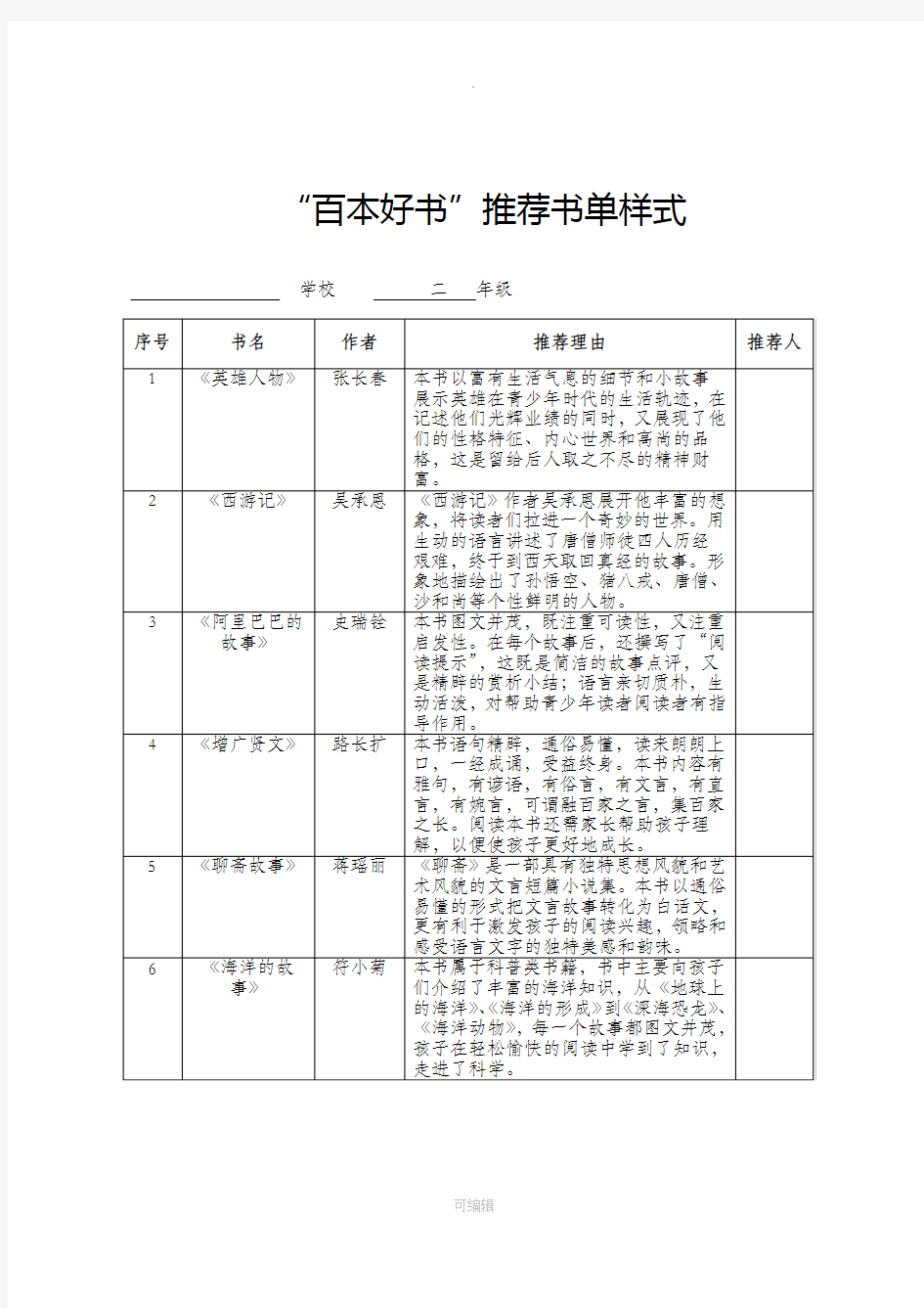 二年级好书推荐汇总