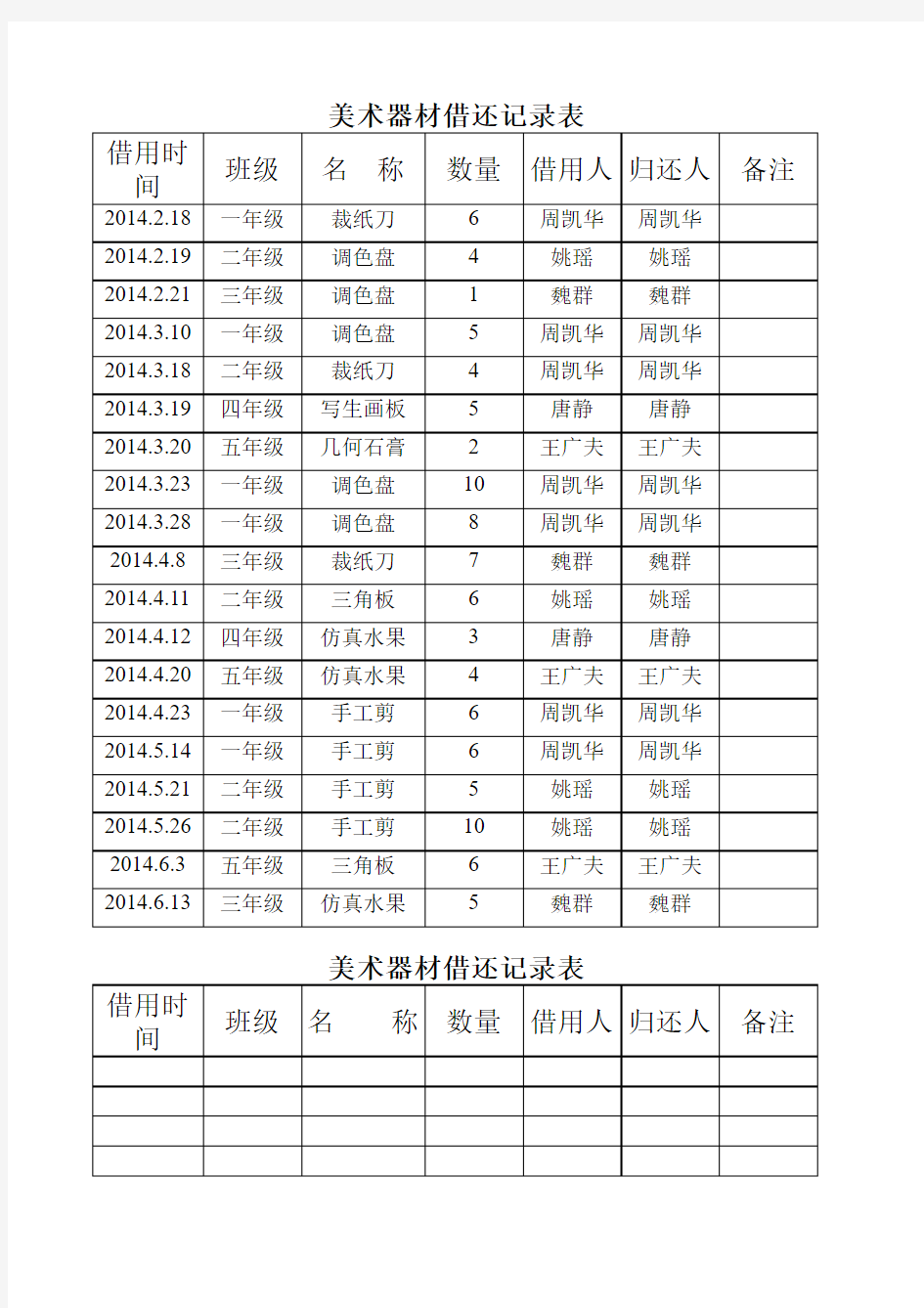 美术器材使用记录表