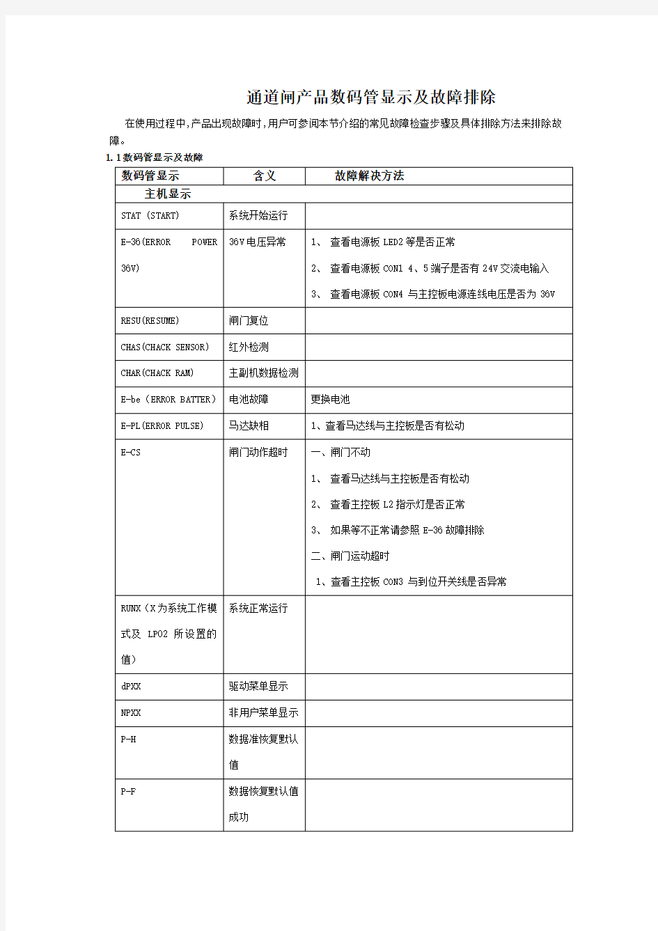 达实产品常见故障解决方法-2012-02-07