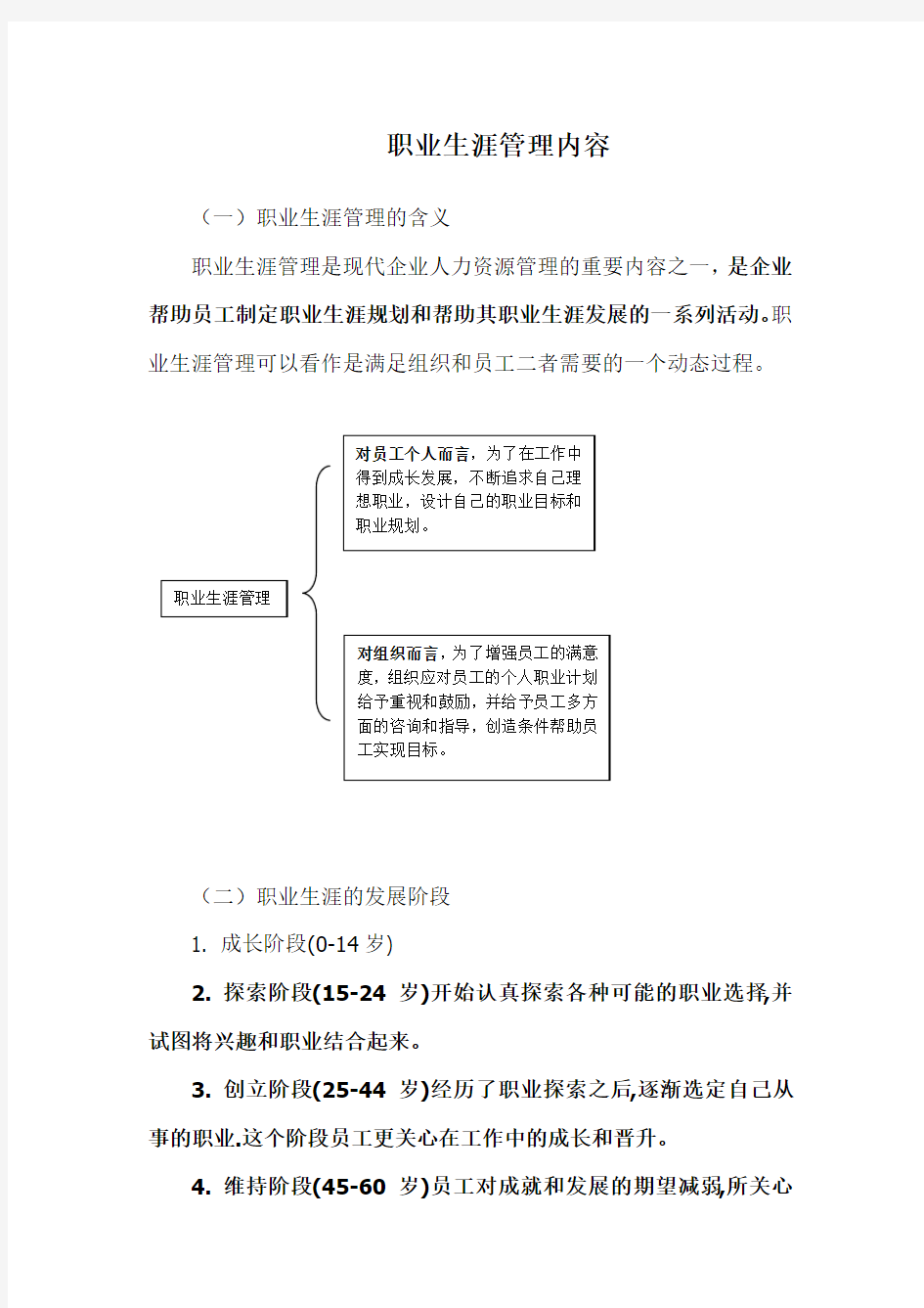 企业职业生涯管理的内容