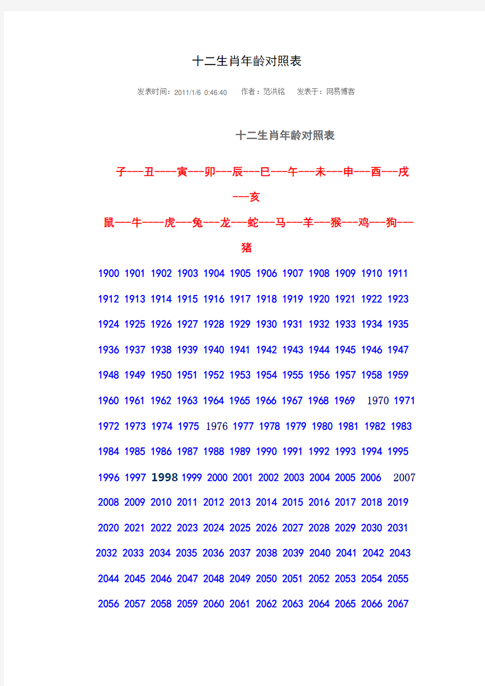 十二生肖年龄对照表