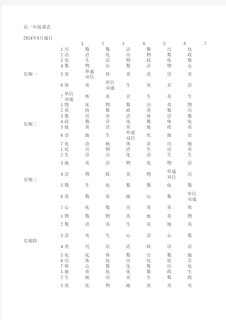 2014——2015学年第一学期高一年级课程表