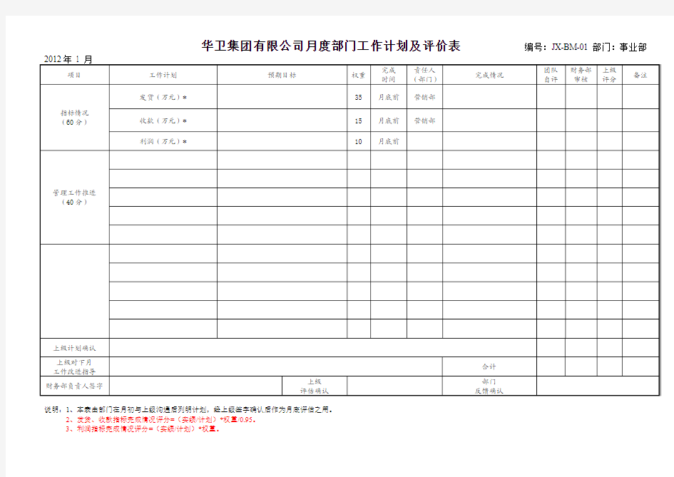 月度部门工作计划及评价表(事业部)(空白)(JX-BM-01)