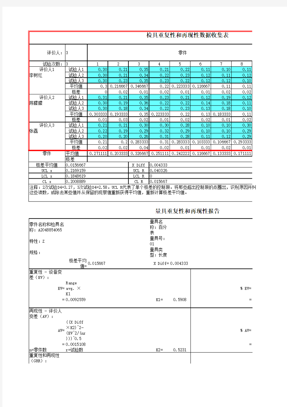 GRR计算例子