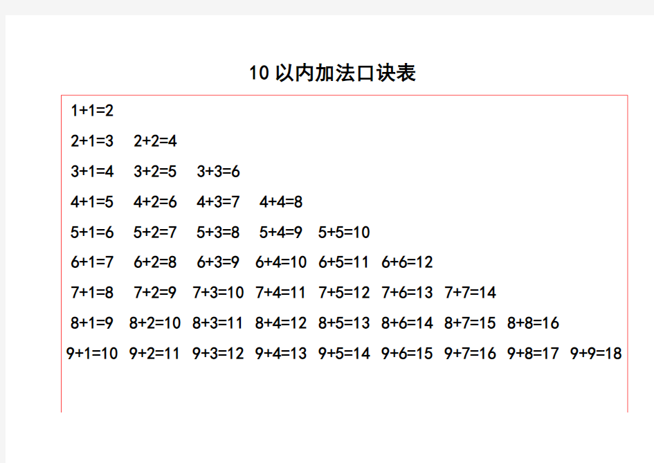 超实用20以内的加减法口诀表