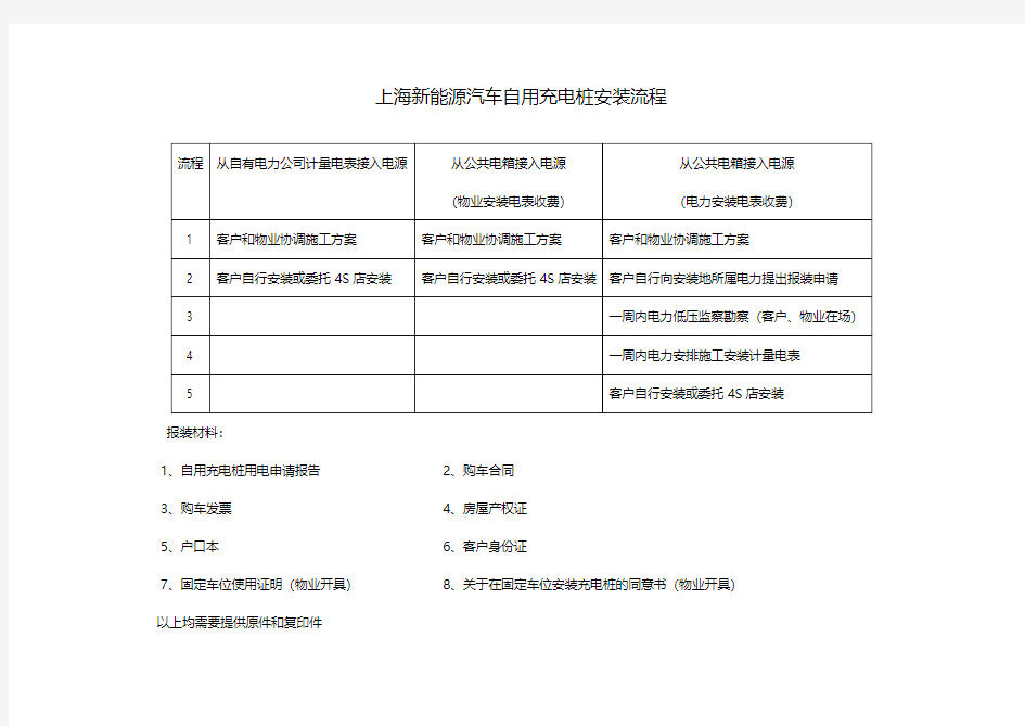 上海新能源汽车自用充电桩安装流程