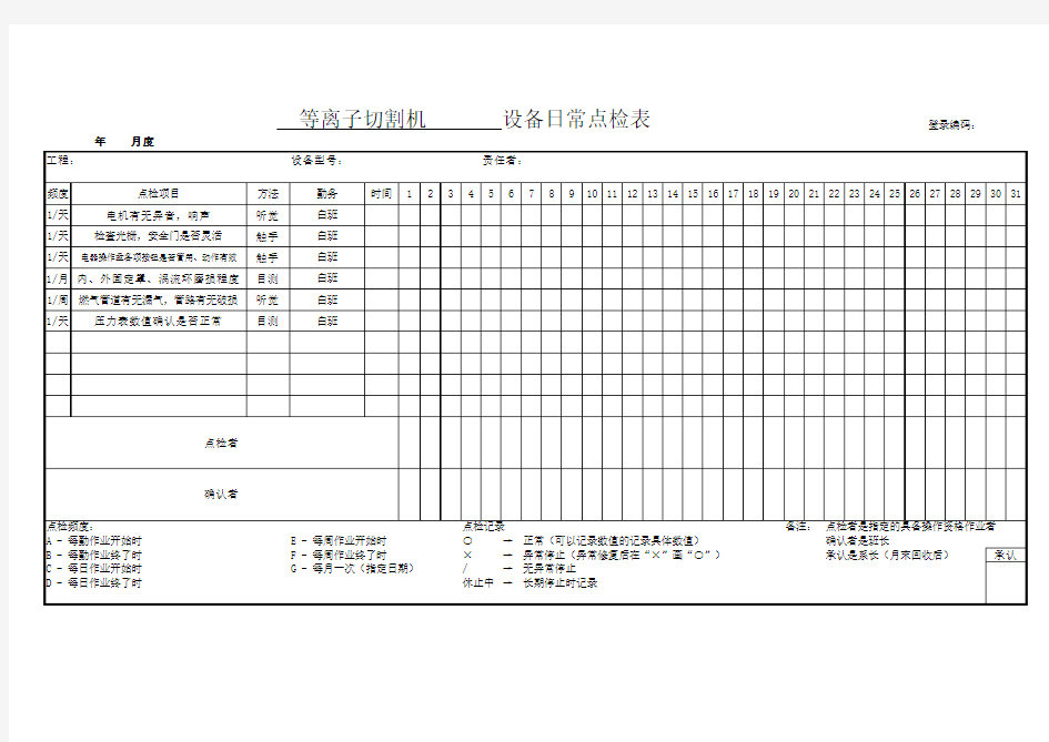 等离子切割机设备日常点检表