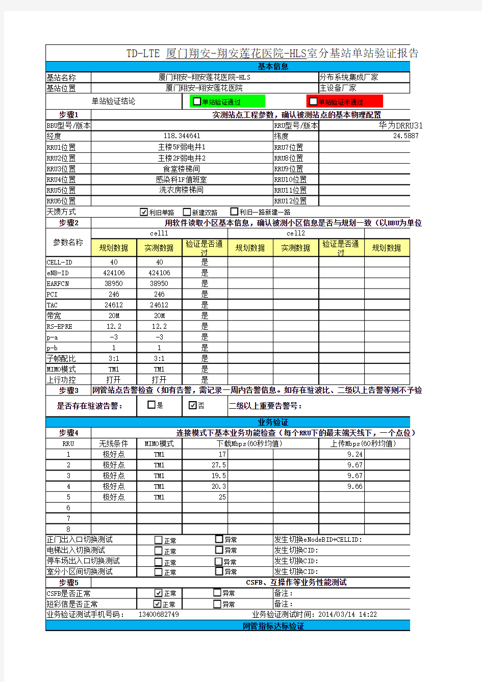 TD-LTE厦门翔安-翔安莲花医院-HLS基站单站验证报告20140314