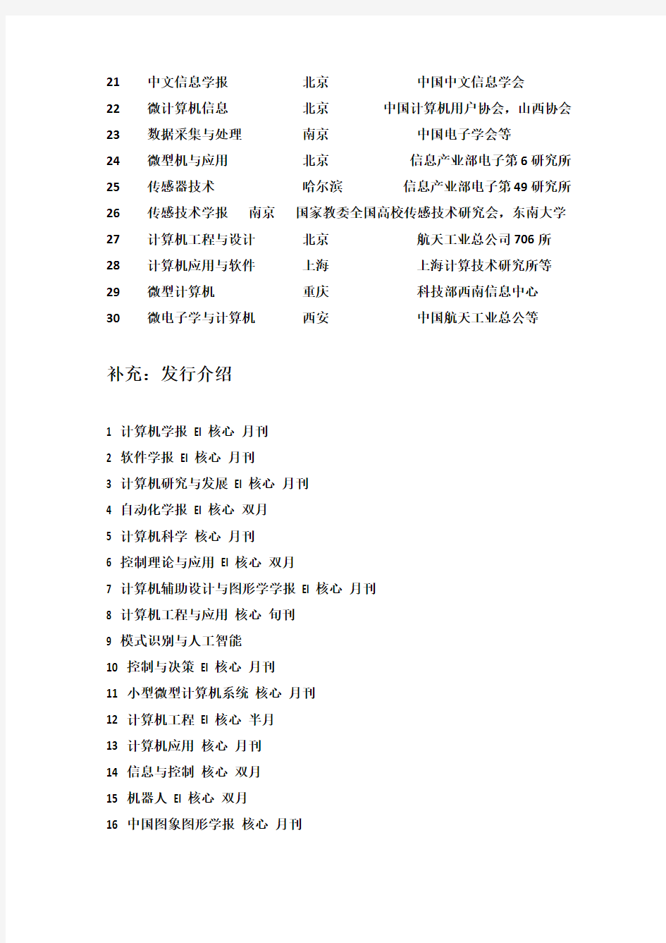 中国计算机中文核心期刊新排名