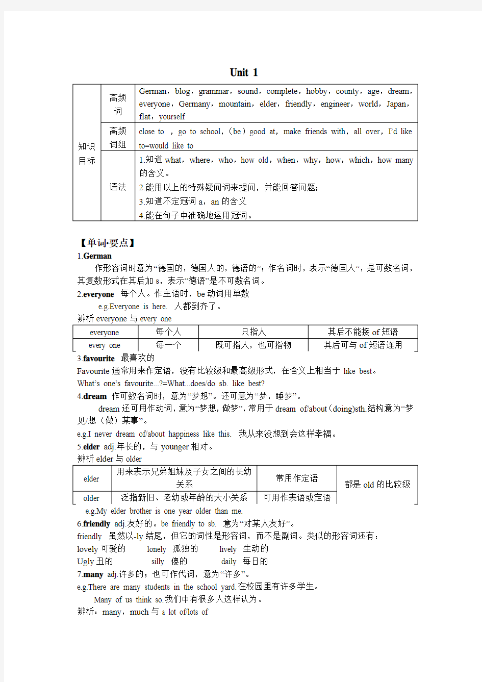 英语第一单元知识点总结