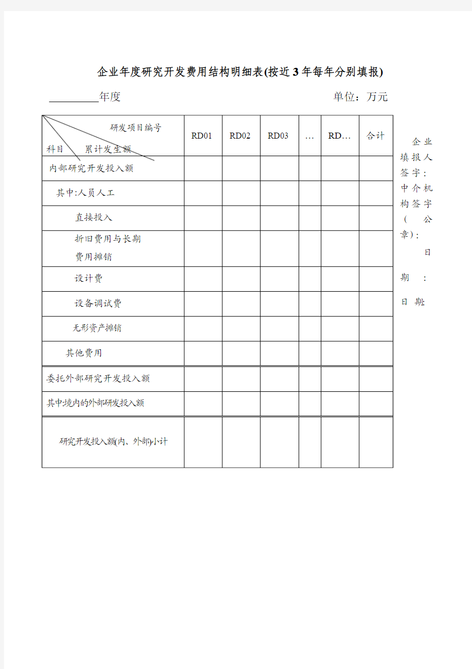 企业年度研究开发费用结构明细表(按近3年每年分别填报)