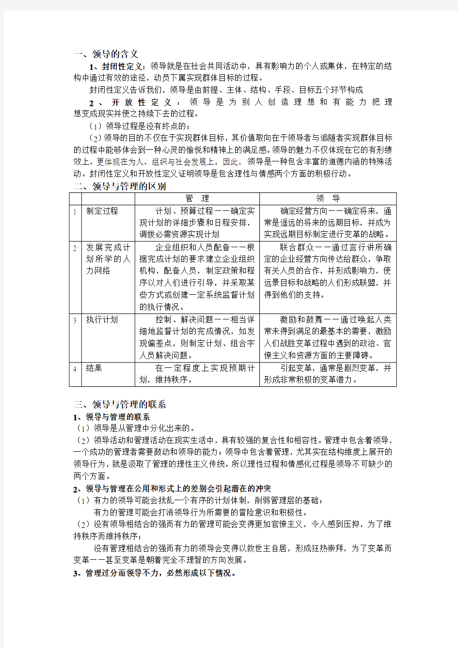 领导科学与艺术 知识点