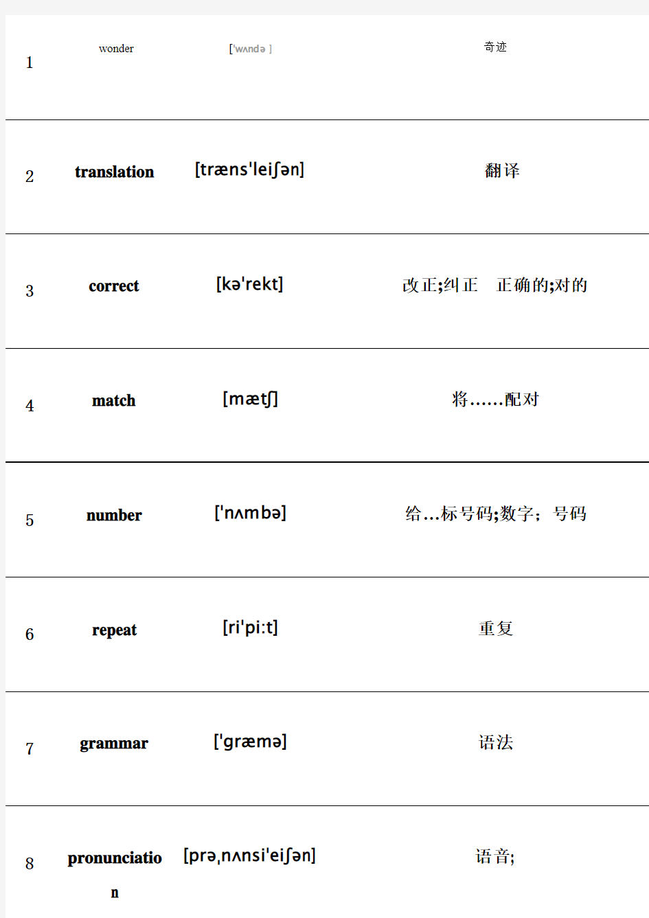 初二(上册)英语单词表